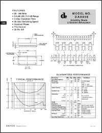 Click here to download DA0956 Datasheet