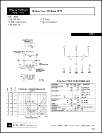 Click here to download 100C1492 Datasheet