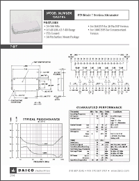 Click here to download DA0795 Datasheet