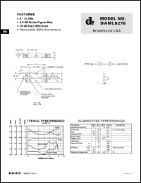 Click here to download DAML6278 Datasheet