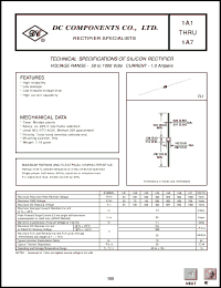 Click here to download 1A1 Datasheet