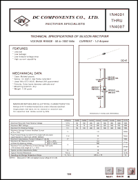 Click here to download 1N4005 Datasheet