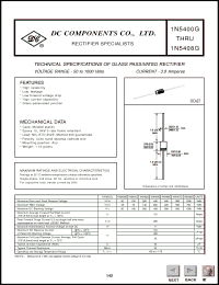 Click here to download 1N5401G Datasheet