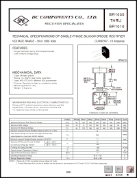 Click here to download BR1005 Datasheet