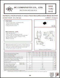 Click here to download B05 Datasheet