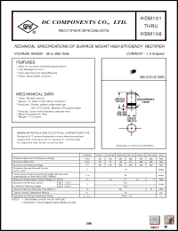 Click here to download HSM106 Datasheet