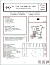 Click here to download SF164 Datasheet