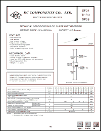 Click here to download SF31 Datasheet