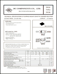 Click here to download SK32 Datasheet