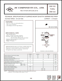 Click here to download SM160 Datasheet