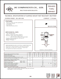 Click here to download SM4936 Datasheet