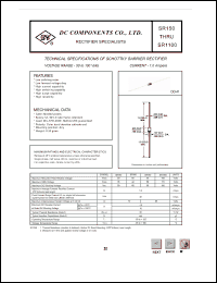 Click here to download SR1100 Datasheet