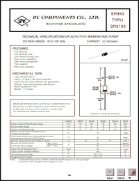 Click here to download SR380 Datasheet