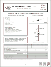 Click here to download SR360 Datasheet