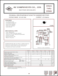 Click here to download SR830 Datasheet