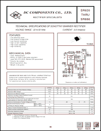 Click here to download SR860 Datasheet