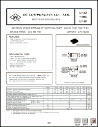 Click here to download UF3 Datasheet