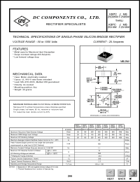 Click here to download KBPC2504W Datasheet