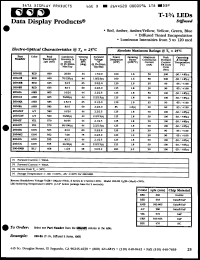 Click here to download 200EA Datasheet