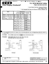 Click here to download PCV125-200BR5V Datasheet