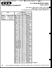 Click here to download PCH125-200PCAY Datasheet