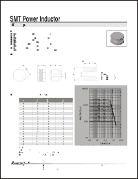 Click here to download SI65-120 Datasheet