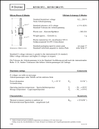 Click here to download BZV58C100 Datasheet