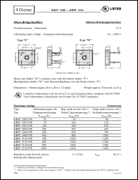 Click here to download KBPC1510F/W Datasheet