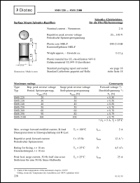 Click here to download SMS240 Datasheet