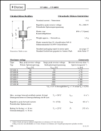 Click here to download UF600J Datasheet
