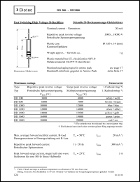 Click here to download DD1600 Datasheet