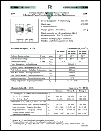 Click here to download BC849W Datasheet