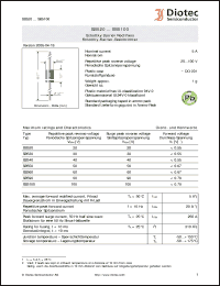 Click here to download SB520_07 Datasheet