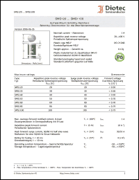 Click here to download SMS120_07 Datasheet