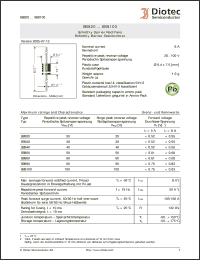 Click here to download SB890 Datasheet