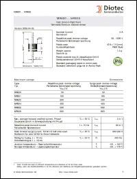 Click here to download MR820_07 Datasheet