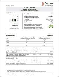 Click here to download F1200G Datasheet