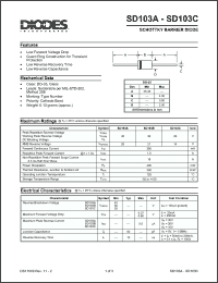 Click here to download SD103 Datasheet