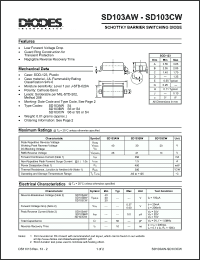 Click here to download SD103CW Datasheet