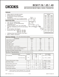 Click here to download BC817-16 Datasheet