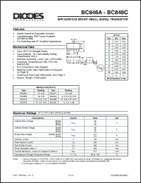 Click here to download BC847 Datasheet