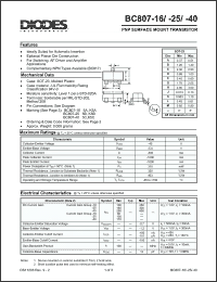 Click here to download BC807-45 Datasheet