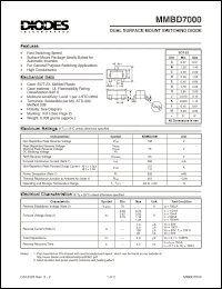 Click here to download MMBD7000-7 Datasheet
