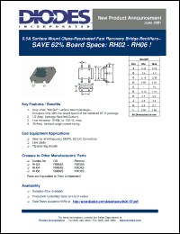 Click here to download RH02 Datasheet
