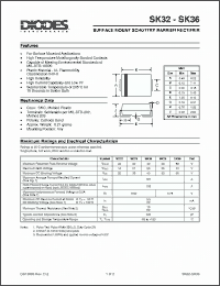 Click here to download SK32 Datasheet