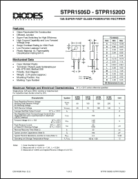 Click here to download STPR1510D Datasheet