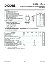 Click here to download HD01 Datasheet
