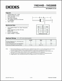 Click here to download 1N5351B Datasheet