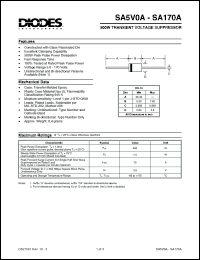 Click here to download SA120(C)A Datasheet