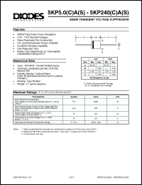 Click here to download 5KP100(C)A Datasheet